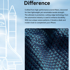 Close-up of blue and black woven aramid fiber on the Raptic Skin-Origin iPhone 17 Aramid Fibre Case, showing a space shuttle illustration, modern style, military-grade strength, and MagSafe compatibility.