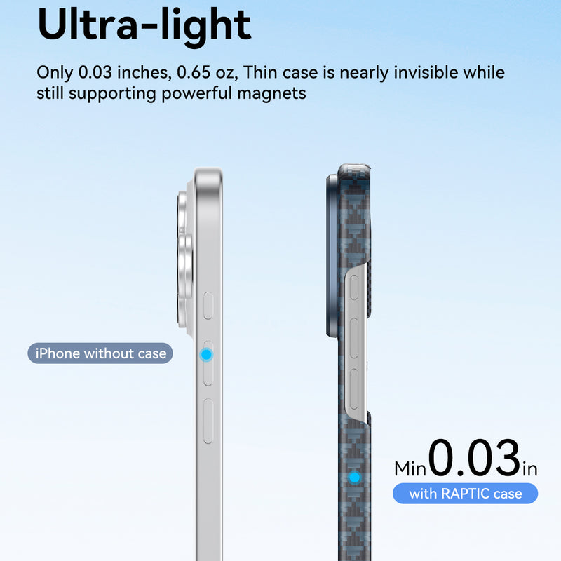 Side-by-side profile of an iPhone 17 with and without the ultra-light Raptic Skin-Origin Aramid Fibre Case, highlighting its minimal 0.03-inch thickness and MagSafe compatibility.