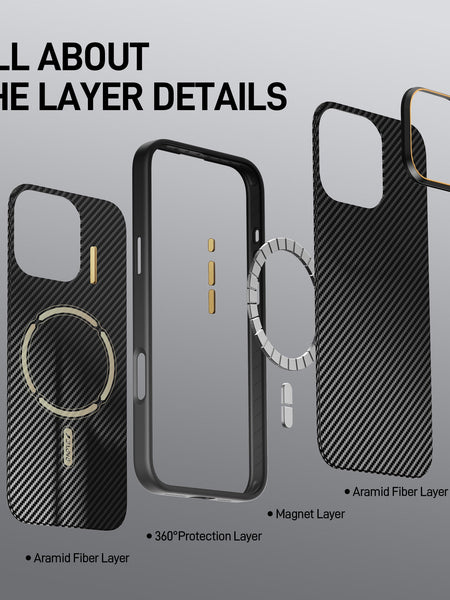 The iPhone 16 Pro & 16 Pro Max Aramid Case by Raptic features an exploded view showing aramid fiber layers, a 360° protection layer, and a MagSafe magnet layer. Text 